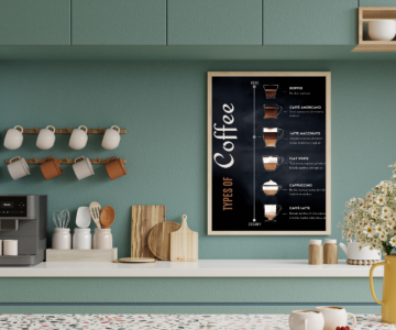 Coffee Types Guide Kahve Tarifleri Ahşap Çerçeveli Mutfak Kahve Köşesi Tablo (45*40cm)